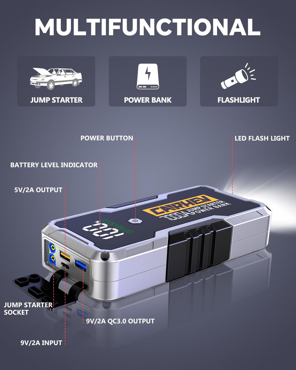 Car Battery Jump Starter Portable 12V with Jumper Cables LED Light R12658
