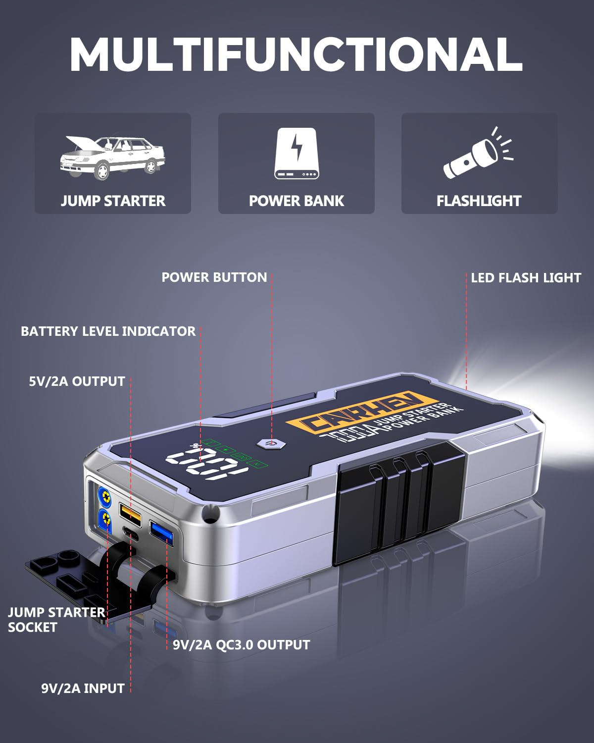 Car Battery Jump Starter Portable 12V with Jumper Cables LED Light R12658