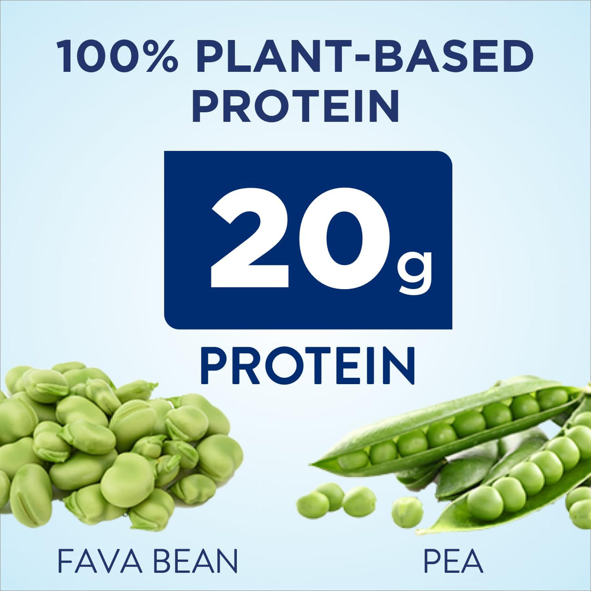 Plant-Based Protein Nutrition Shakes 20g Fava Bean & Pea Protein Pack of 12 Q8615