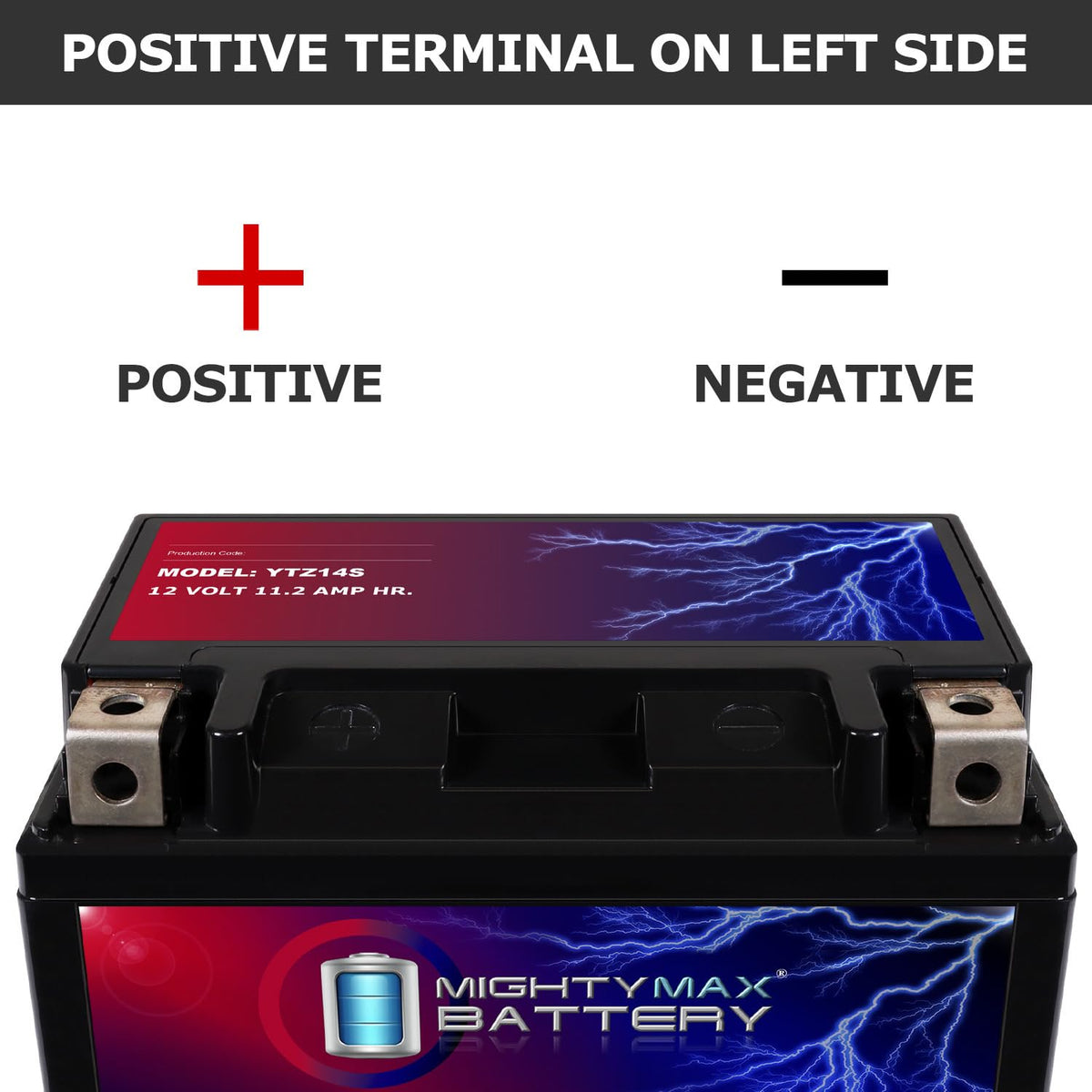 12V 11.2Ah Replacement Battery 4 Pack U9070