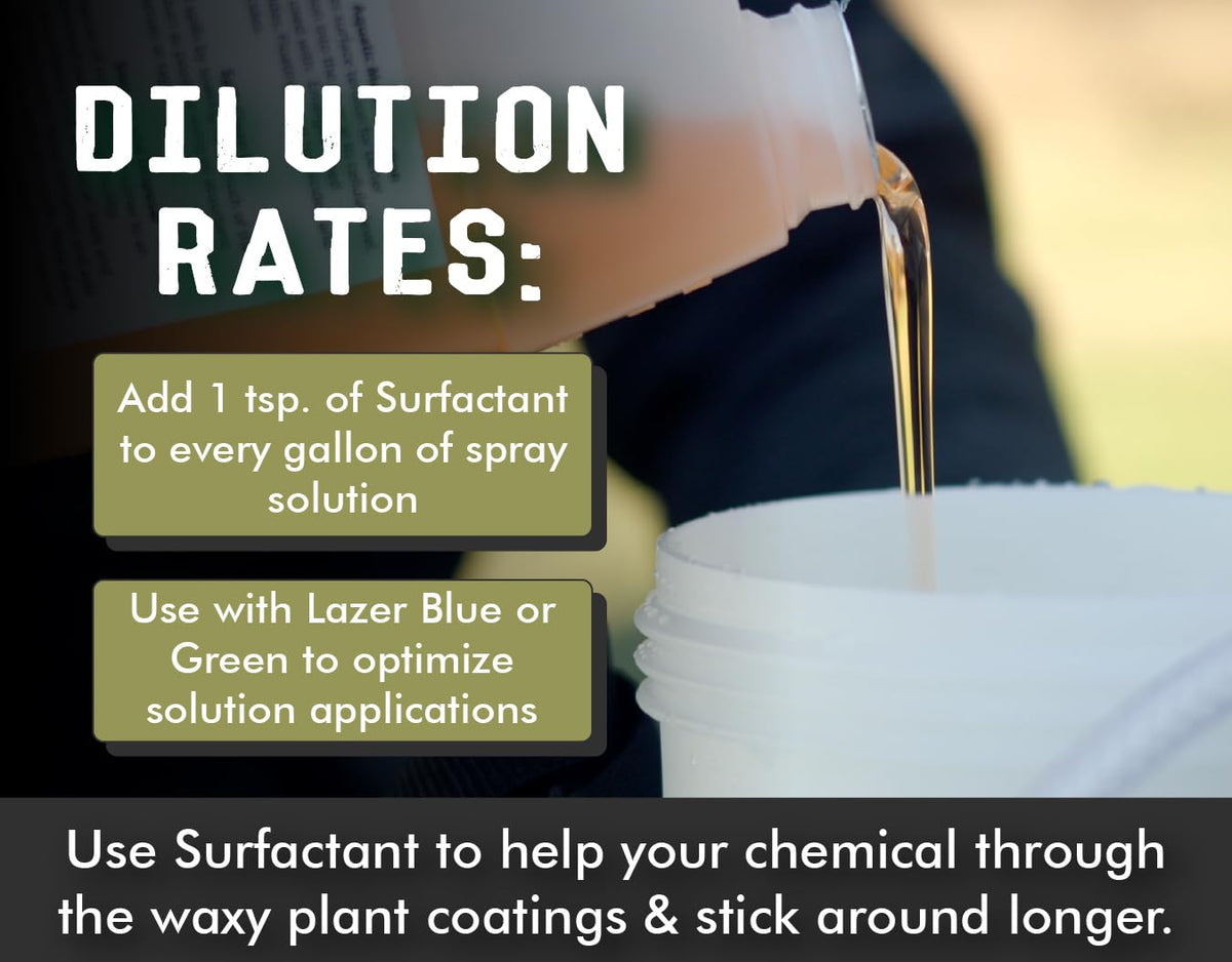 Blue 32 Ounces Concentrated Spray Pattern Indicator and Surfactant V760060