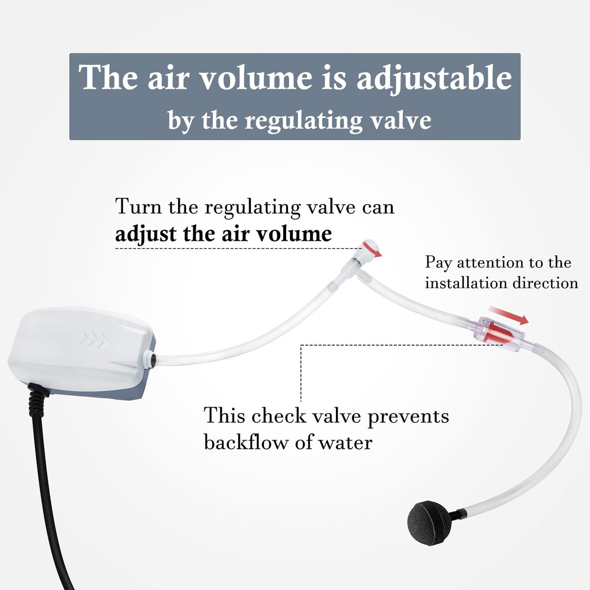 2W Single Outlet Aquarium Air Pump 25GPH E615
