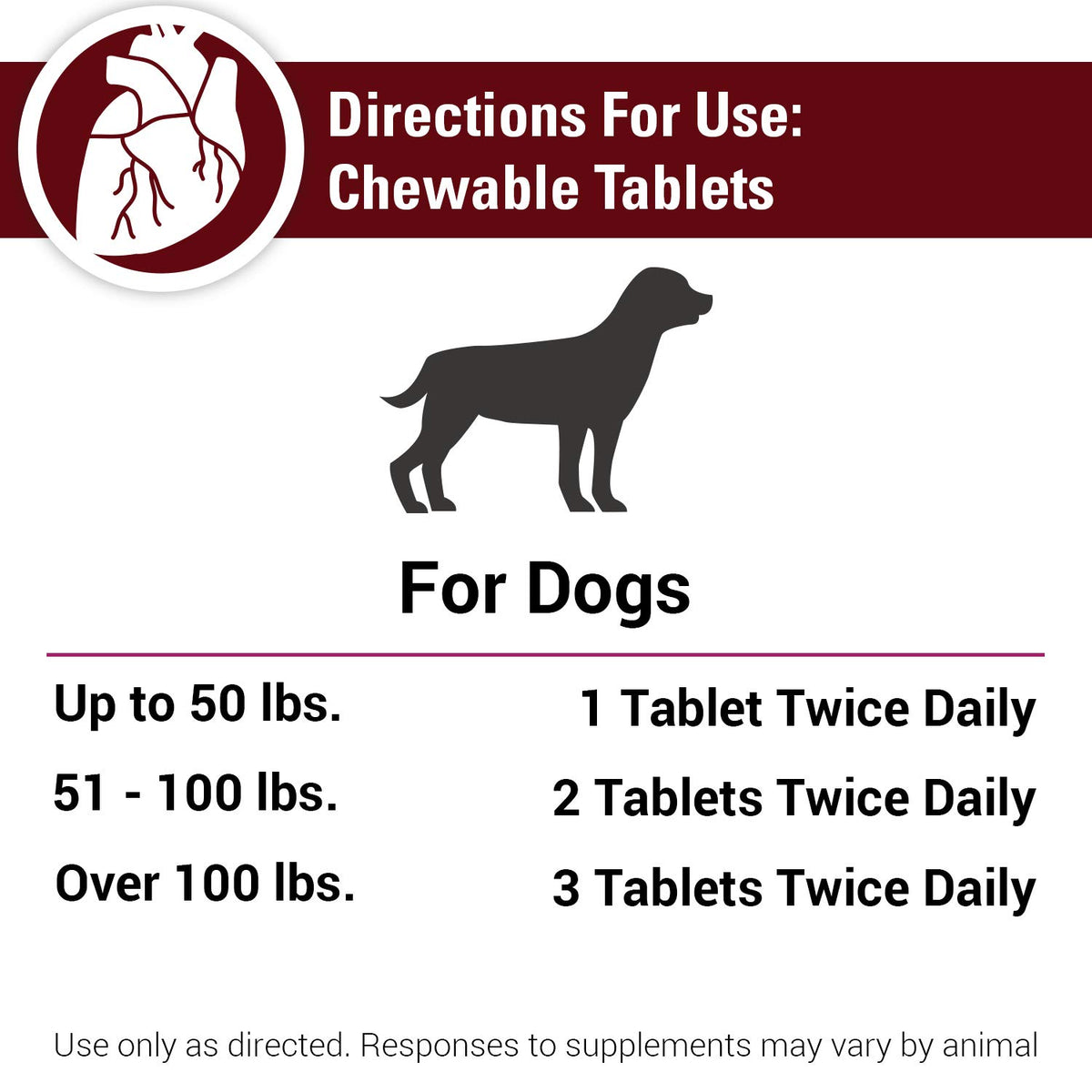 Blood & Energy Support Supplement for Dogs 120 Tablets R6716