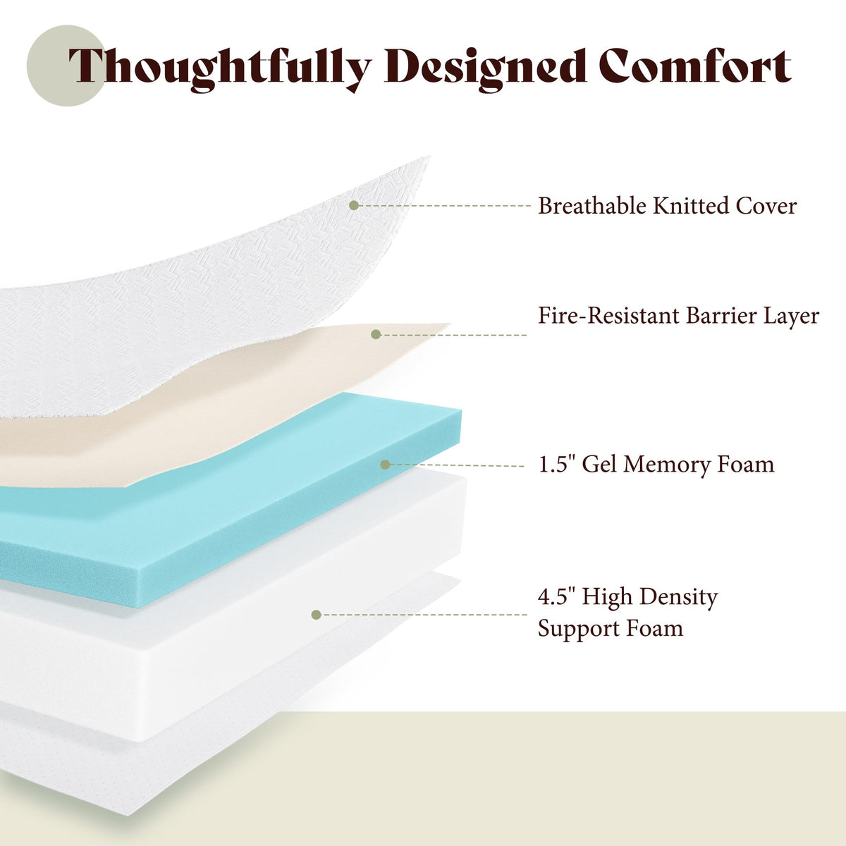 6" Full Tri-Fold Memory Foam Mattress D1671