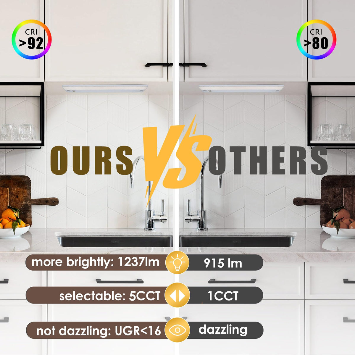 24in 18W LED Under Cabinet Lighting X403963