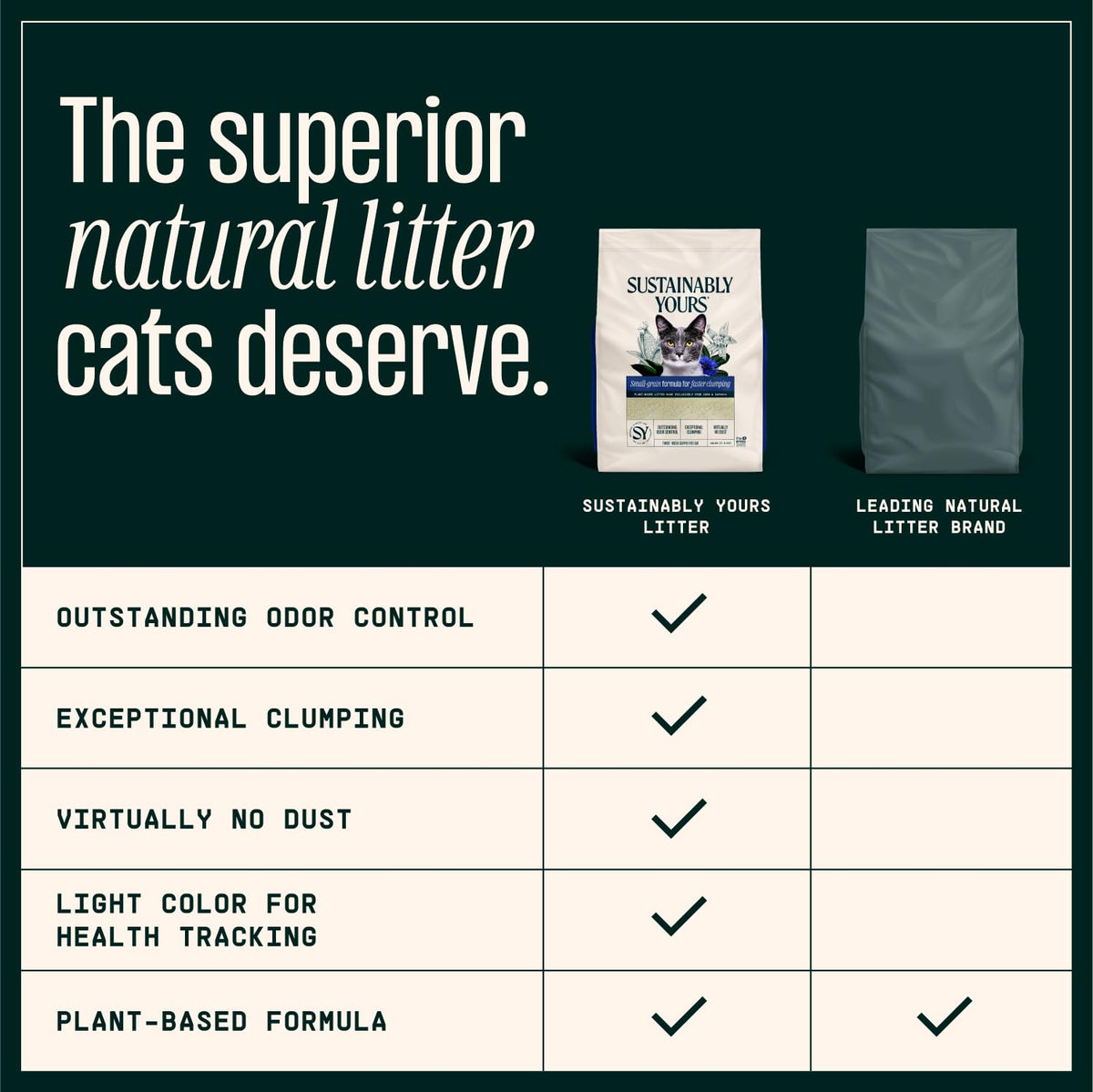 Natural Cat Litter, Unscented, 10 lbs Z799