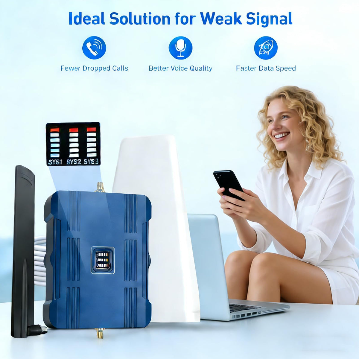 Cell Phone Booster for Home & Office, Up to 3000 Sq.Ft, Supports Band 12/17/13/5 C23805