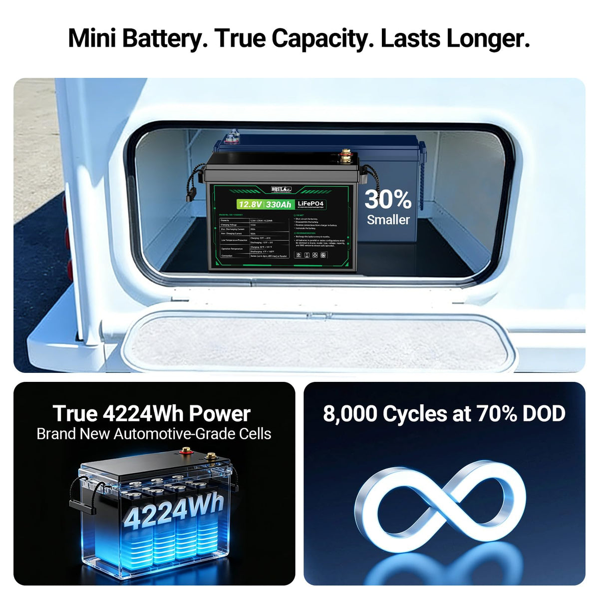 12V 300Ah Mini LiFePO4 Battery X530817
