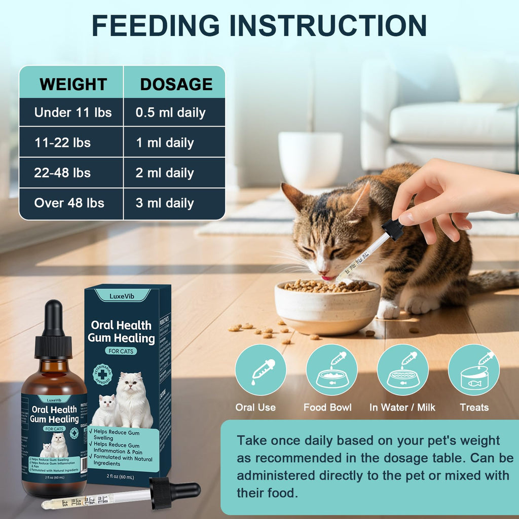 Natural Plant-Based Cat Oral Care P77540