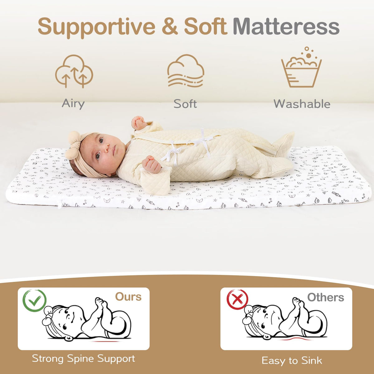 Portable Bedside Bassinet with Waterproof Mattress, Grey F475244