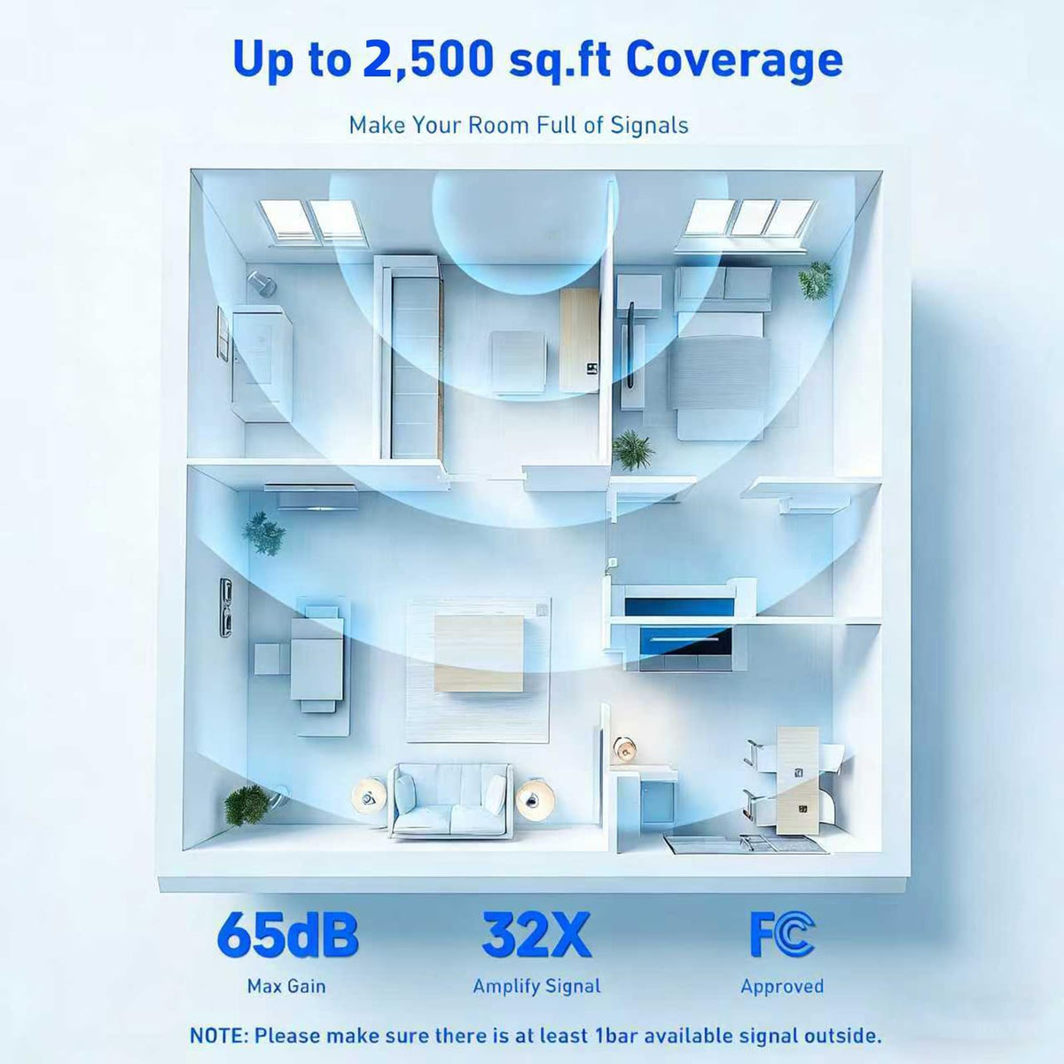 Cell Phone Booster for Home & Office, Up to 3000 Sq.Ft, Supports Band 12/17/13/5 C23805