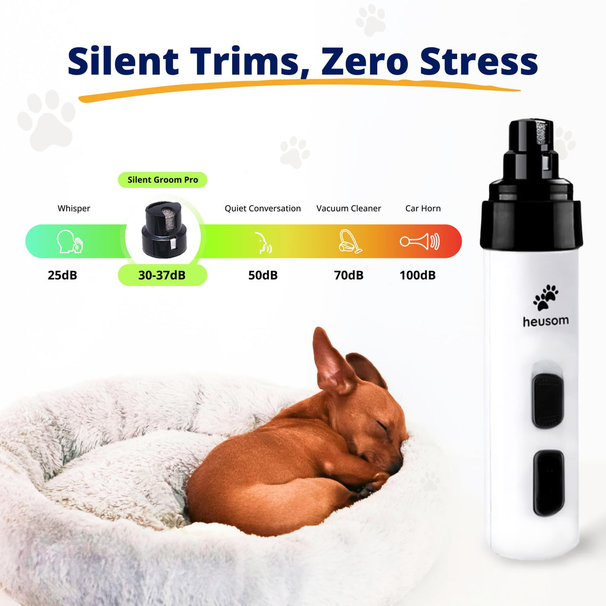 Pet Nail Grinder + Replacement Drum Grinders (3 pcs) + Pet Paw Trimmer X3732