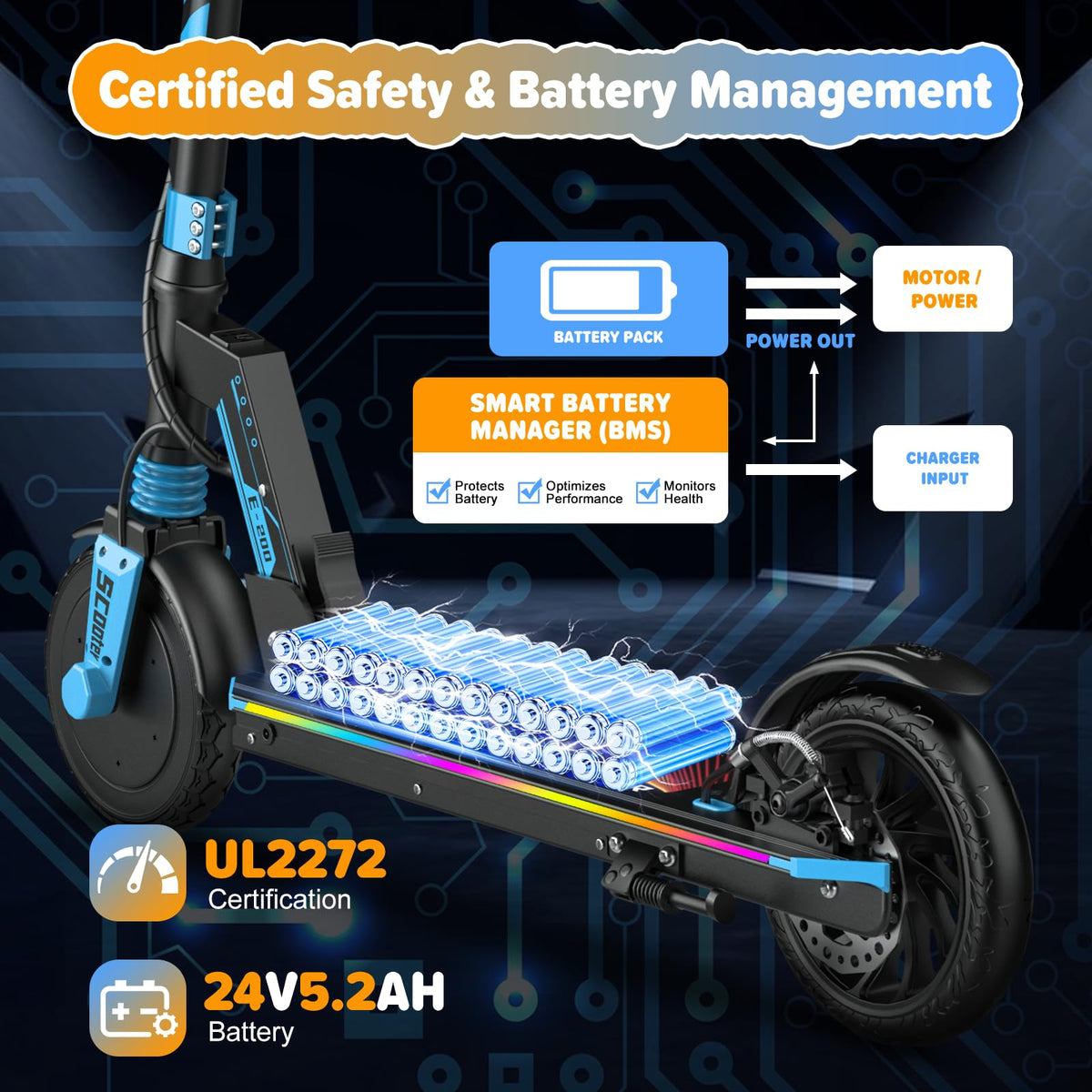 Electric Scooter Kids 8-16, 8-8.5" Solid Tires, 200-350W, UL2272 Z94533