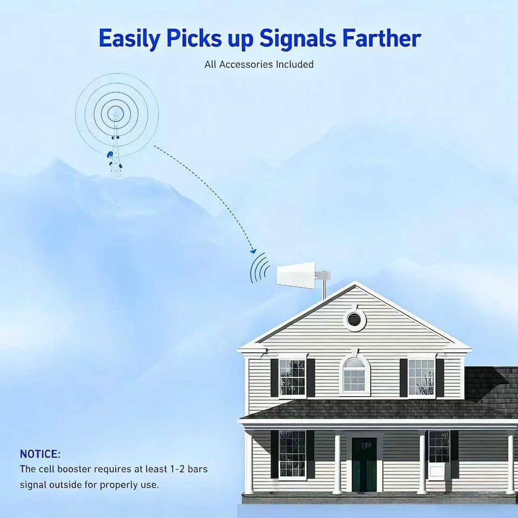 Cell Phone Booster for Home & Office, Up to 3000 Sq.Ft, Supports Band 12/17/13/5 C23805