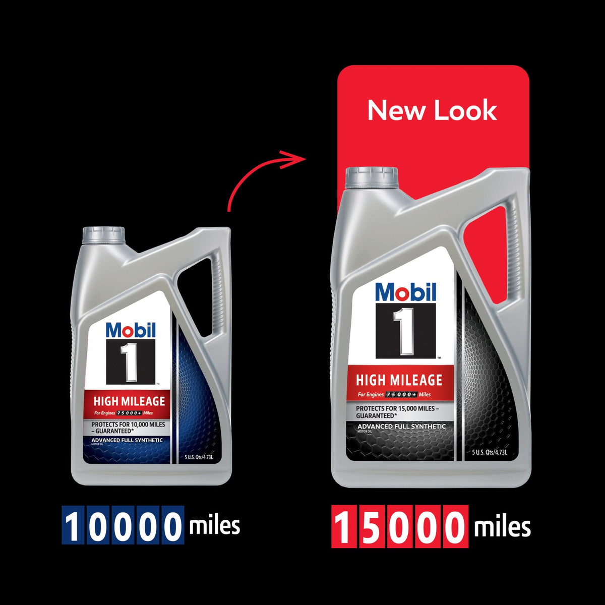 High Mileage Full Synthetic 10W-40 Motor Oil 5 Quart M335