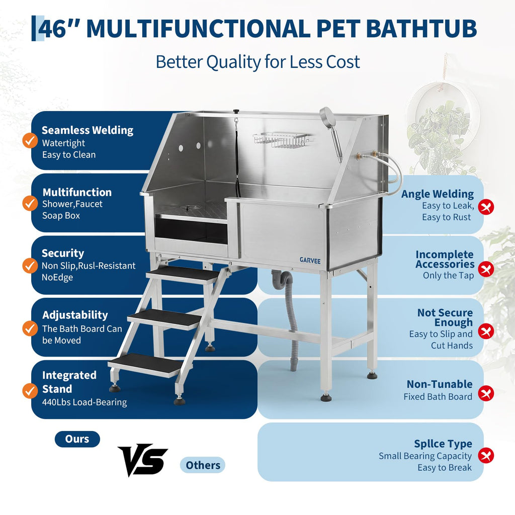 46 Inch Dog Washing Station A9953