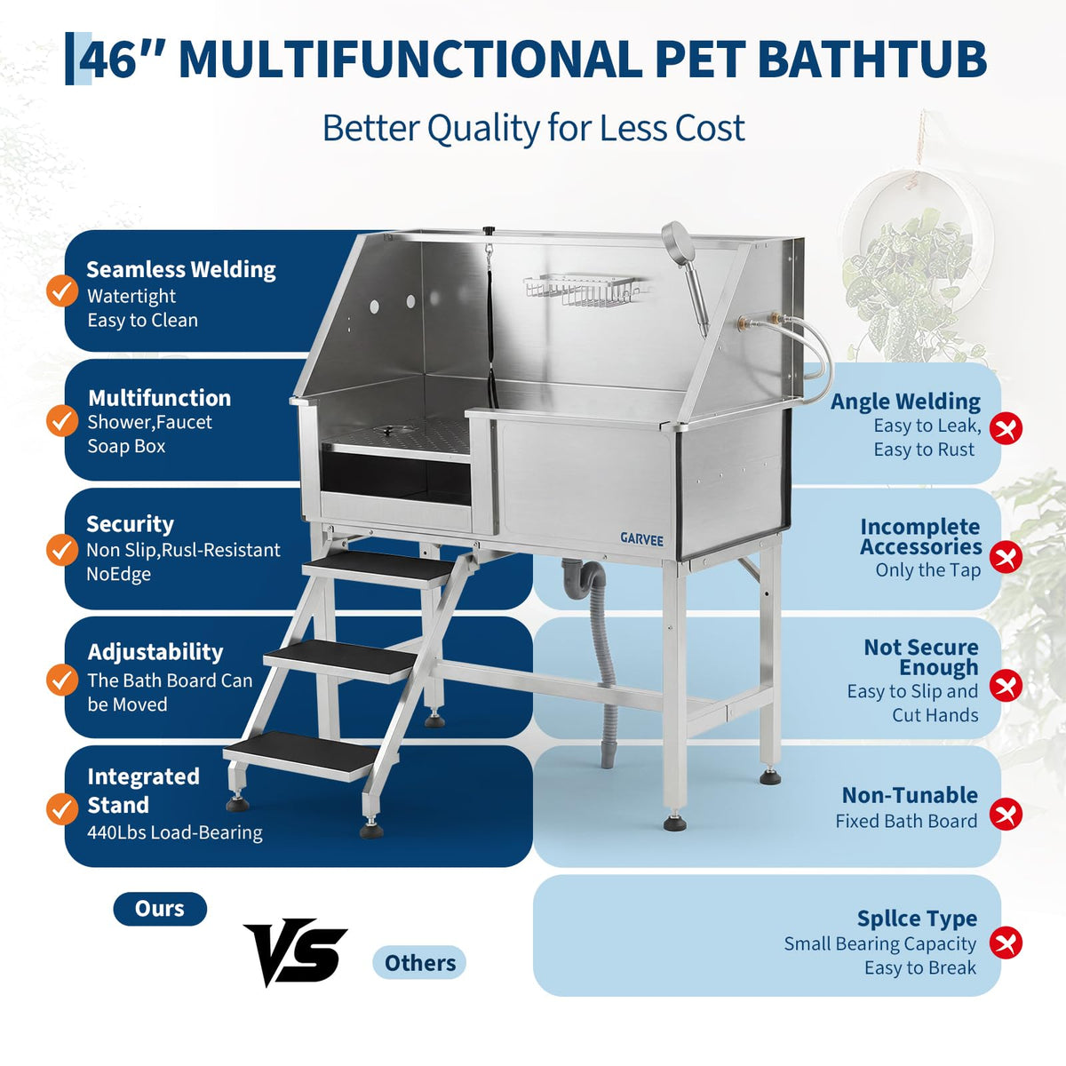 46 Inch Dog Washing Station A9953