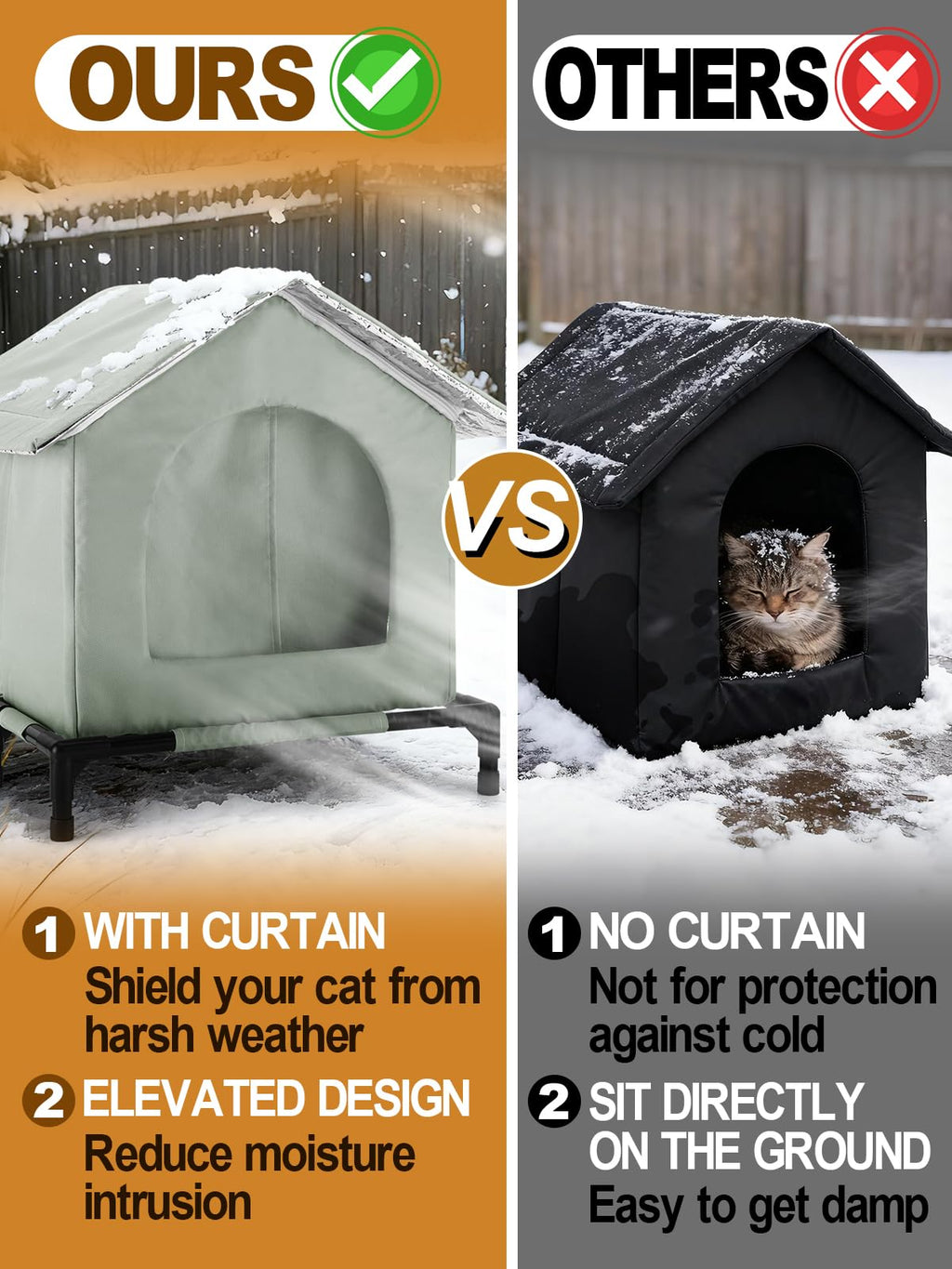 Weatherproof Outdoor Cat House C1496