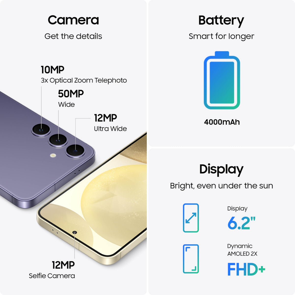 128GB Unlocked Android Smartphone U307866