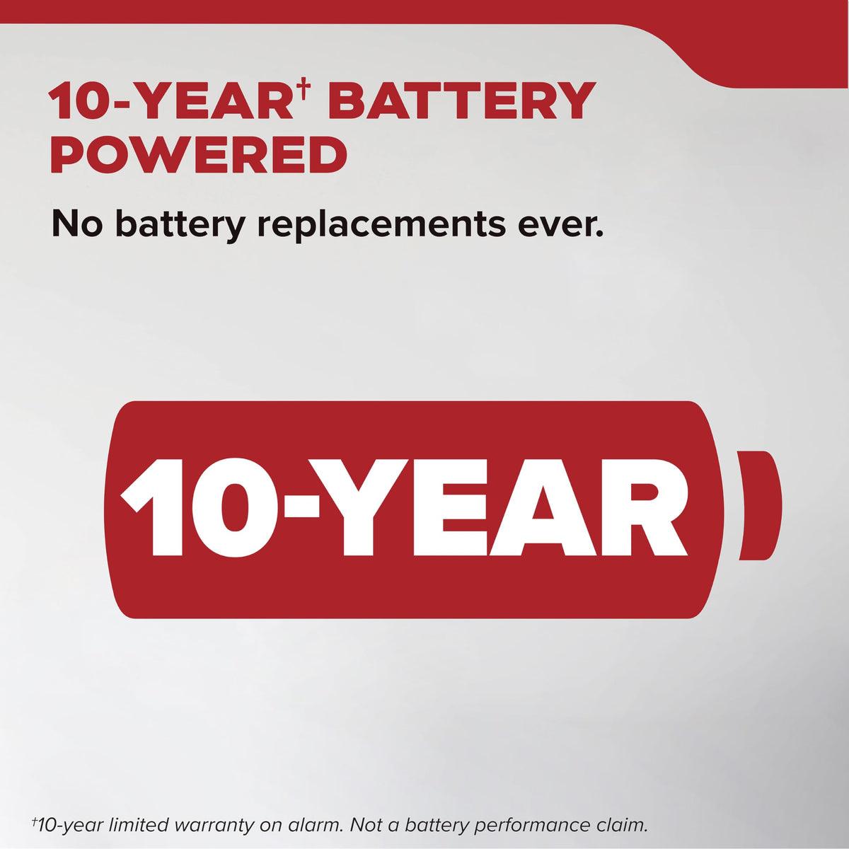 Smoke Detector, 10-Year Battery Powered, 85 dB Alarm, 1 Pack I877