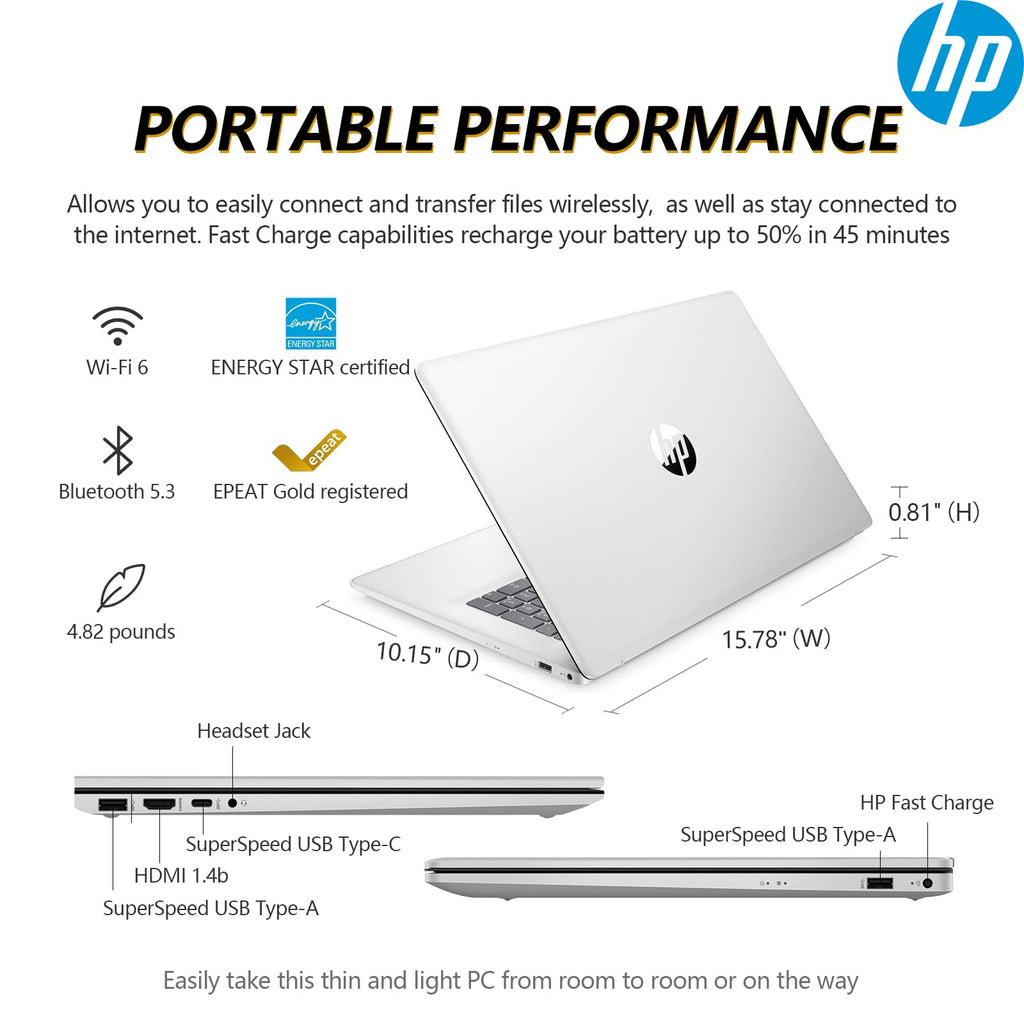 17.3 Inch Touch Screen Laptop, AMD Ryzen 5, 16GB RAM 1TB SSD I25379