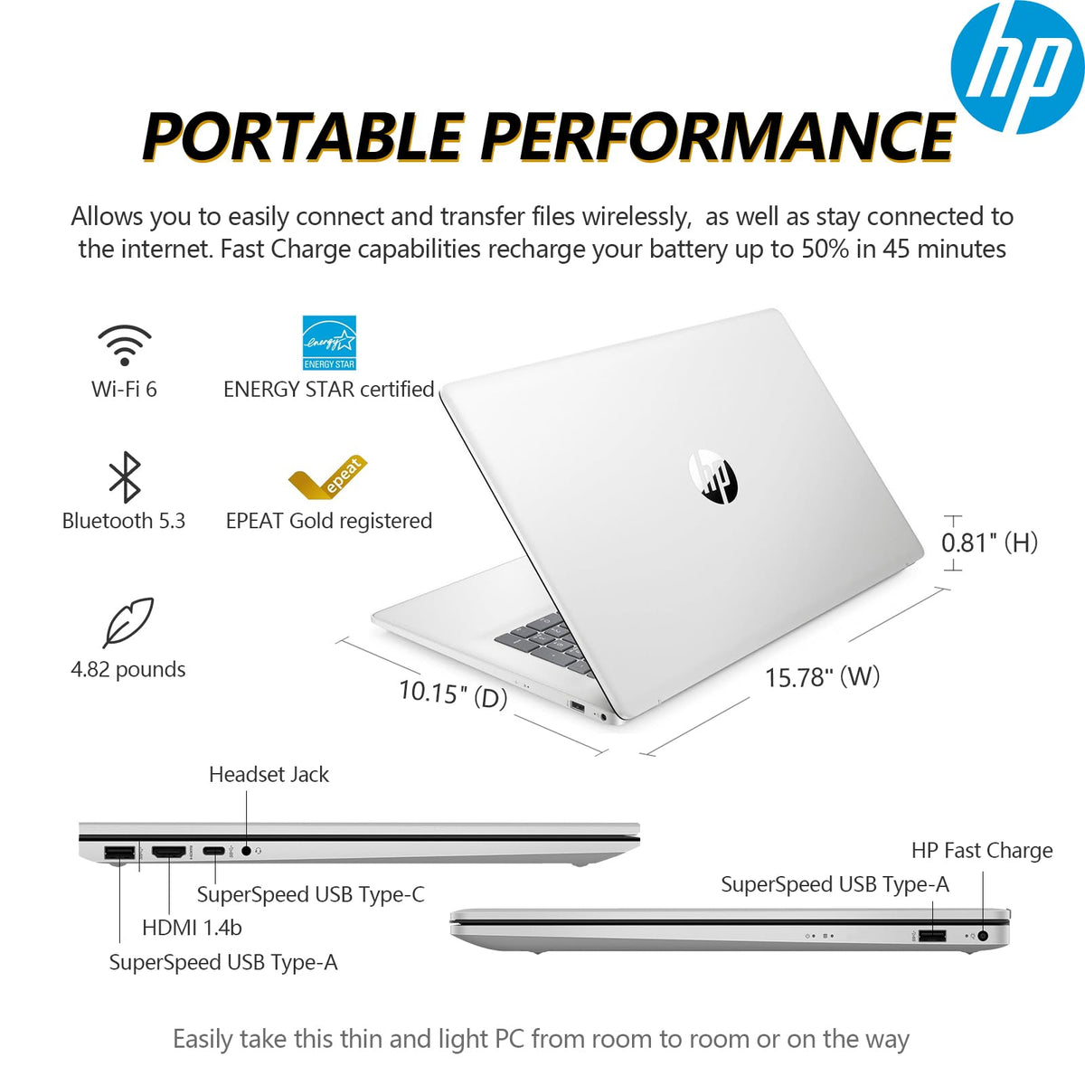 17.3 Inch Touch Screen Laptop, AMD Ryzen 5, 16GB RAM 1TB SSD I25379