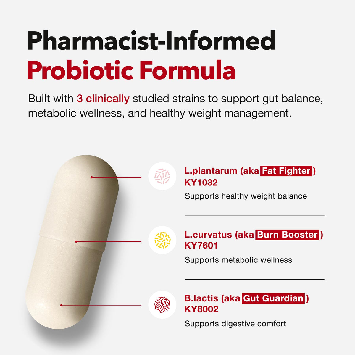 Probiotics for Bloating Relief 30 Capsules F705670