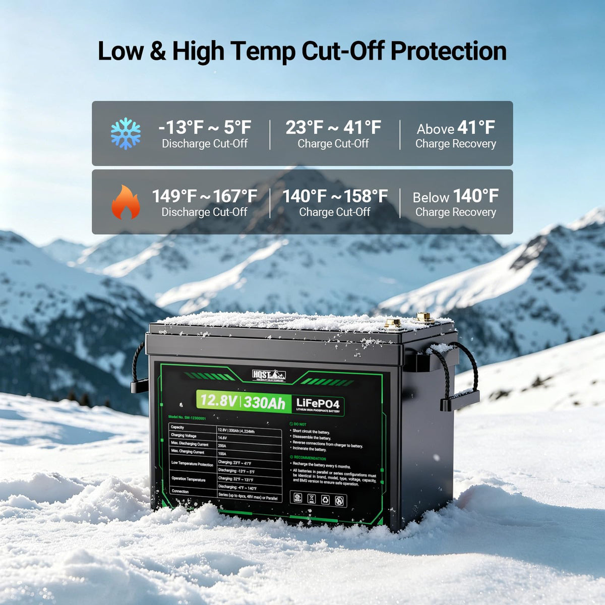 12V 300Ah Mini LiFePO4 Battery X530817