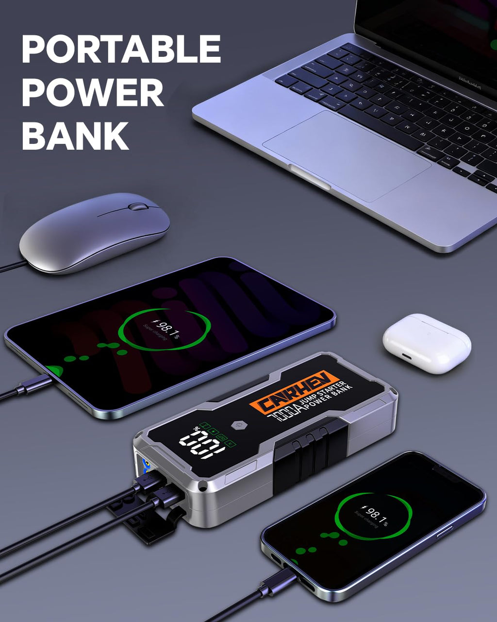 Car Battery Jump Starter Portable 12V with Jumper Cables LED Light R12658