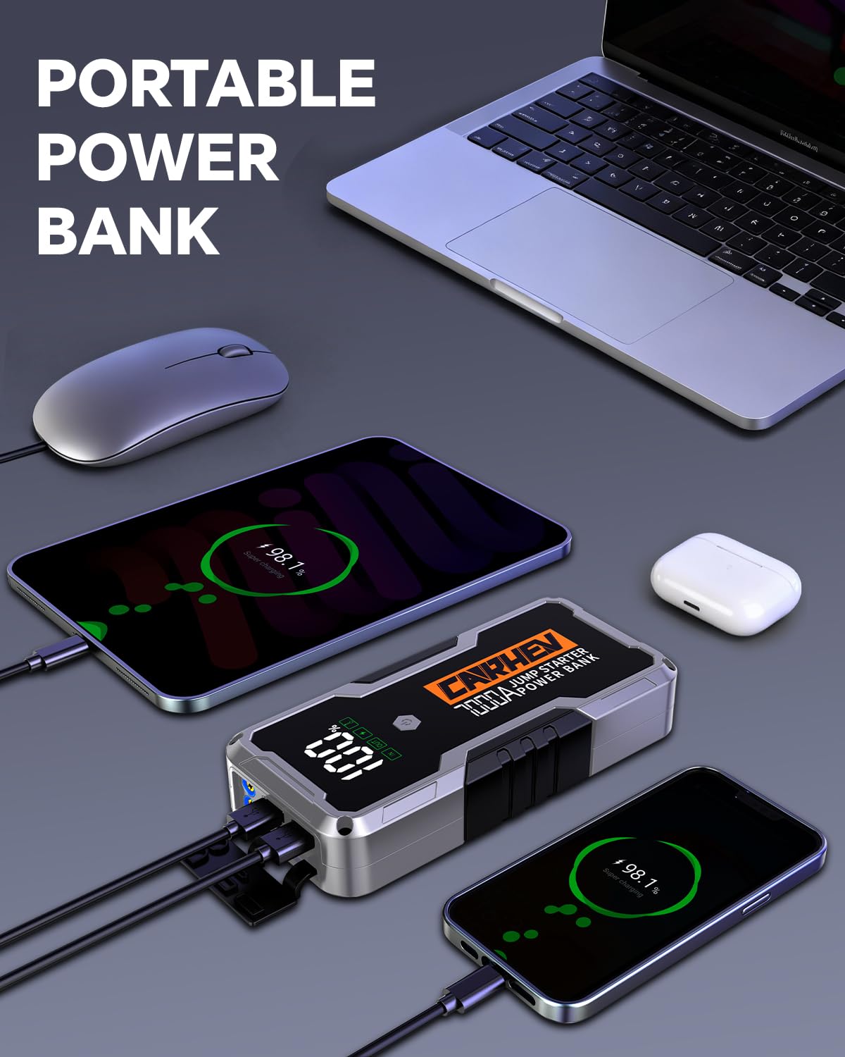 Car Battery Jump Starter Portable 12V with Jumper Cables LED Light R12658