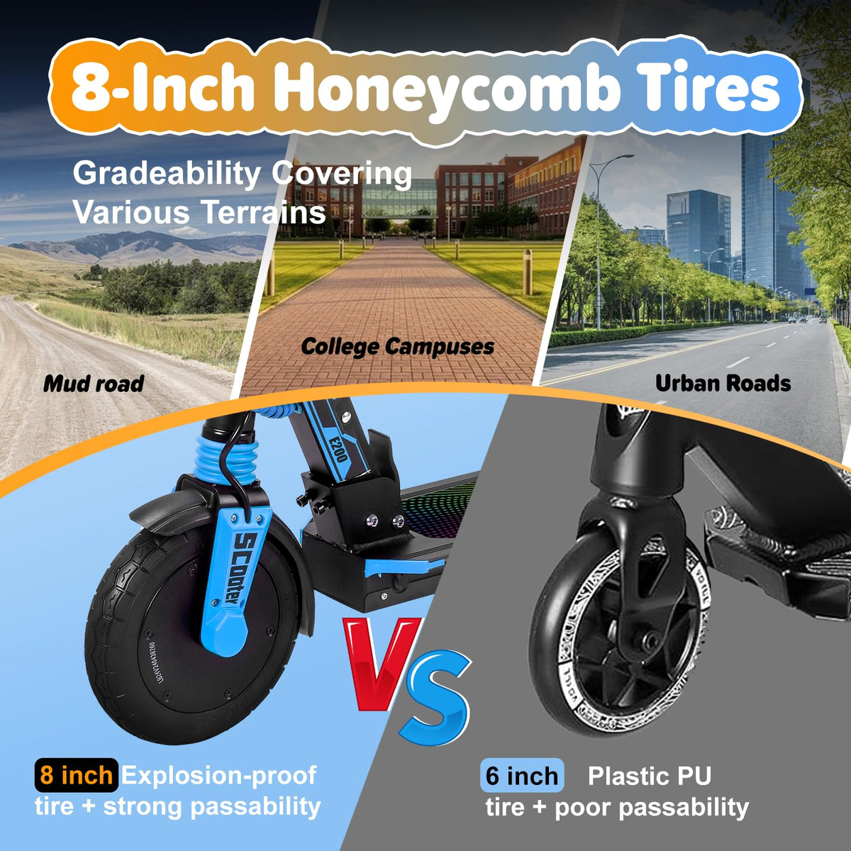 Electric Scooter Kids 8-16, 8-8.5" Solid Tires, 200-350W, UL2272 Z94533