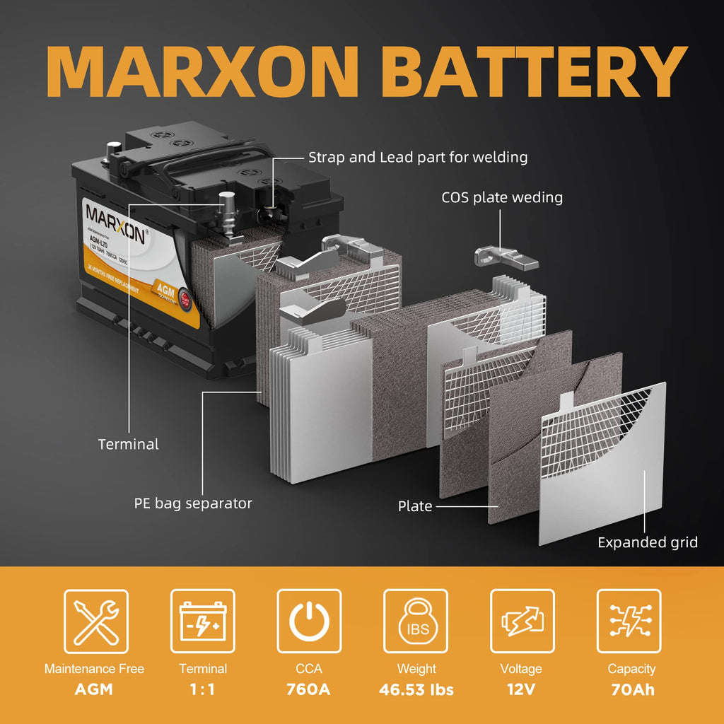 12v 70AH 760CCA AGM Car Battery C199195