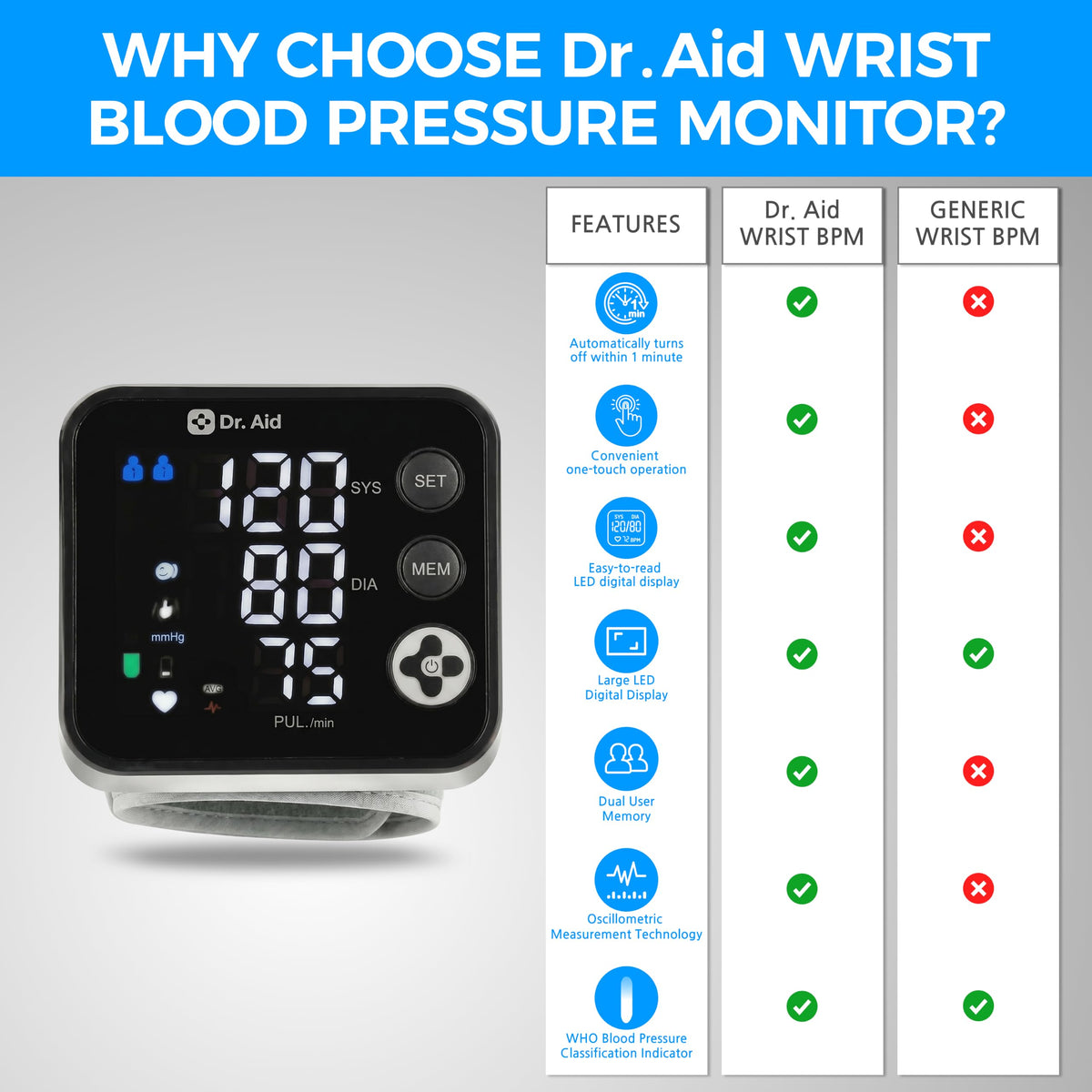 Wrist Blood Pressure Monitor I773