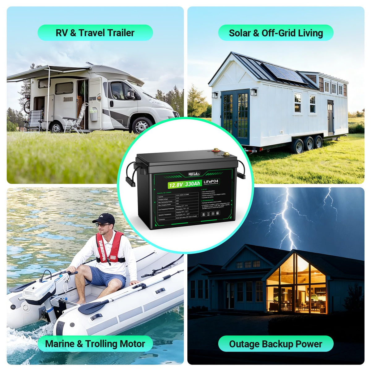 12V 300Ah Mini LiFePO4 Battery X530817