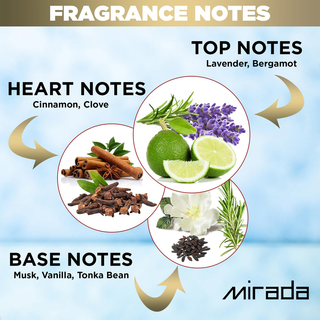 White Musk Eau de Parfum Spray 3.4 FL. Oz J484345