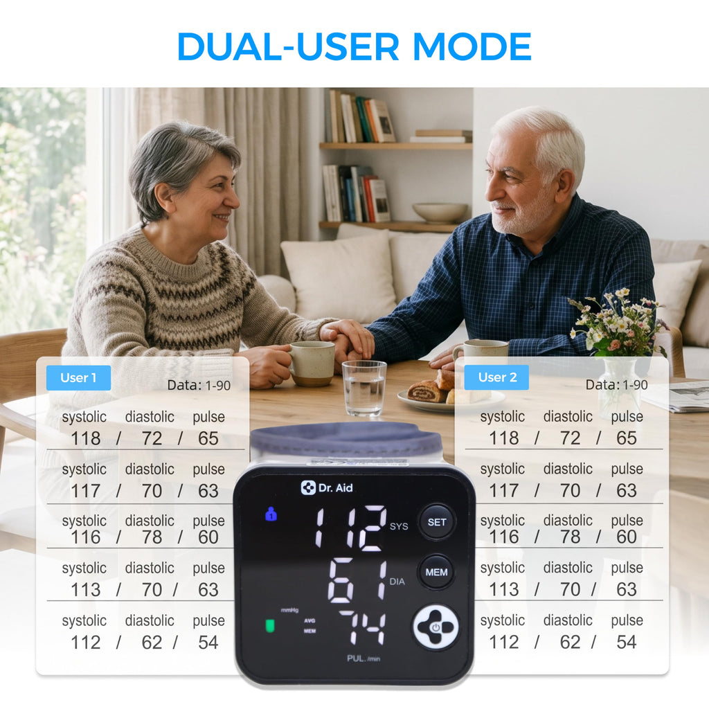 Wrist Blood Pressure Monitor I773