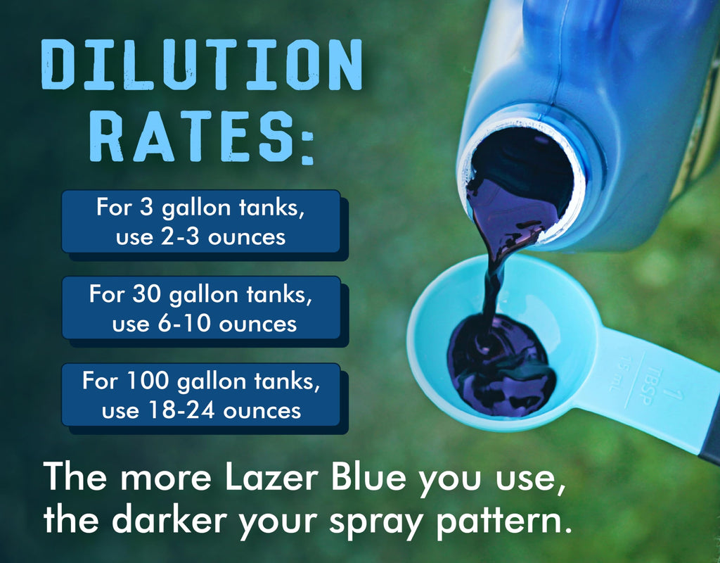 Blue 32 Ounces Concentrated Spray Pattern Indicator and Surfactant V760060