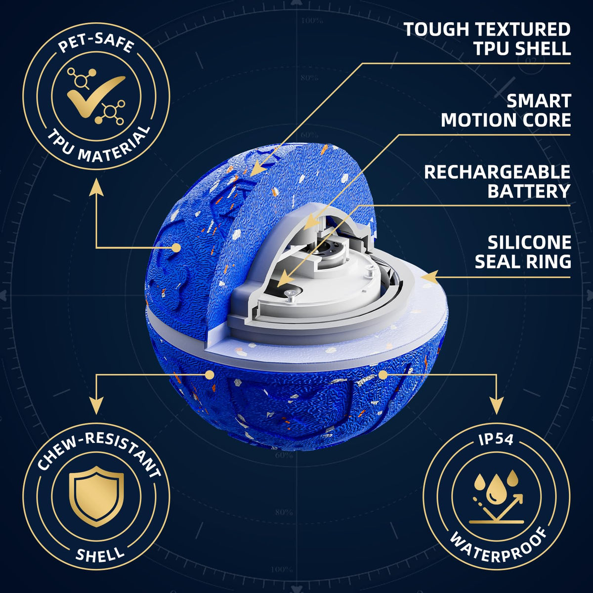 Interactive Dog Ball Toy 3 Modes S412410